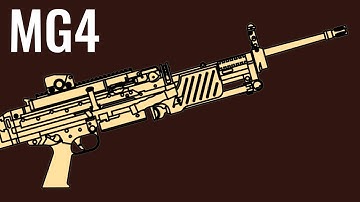 MG4 - Comparison in 10 Different Games