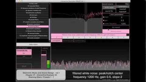 Chapter 3 Theory - Interactive Examples 3H - Preset 1/7 - Shelving filters
