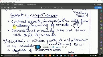 DRAFTING APPEARANCE & PLEADING (PART-4) BY CS MANISHA SHARMA