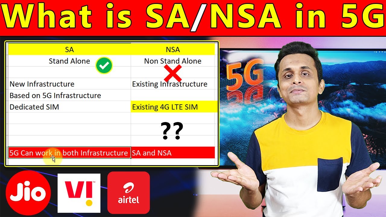 What is SA and NSA in 5G Bands | 5G Bands Me SA Aur NSA Kya Hota Hai ...