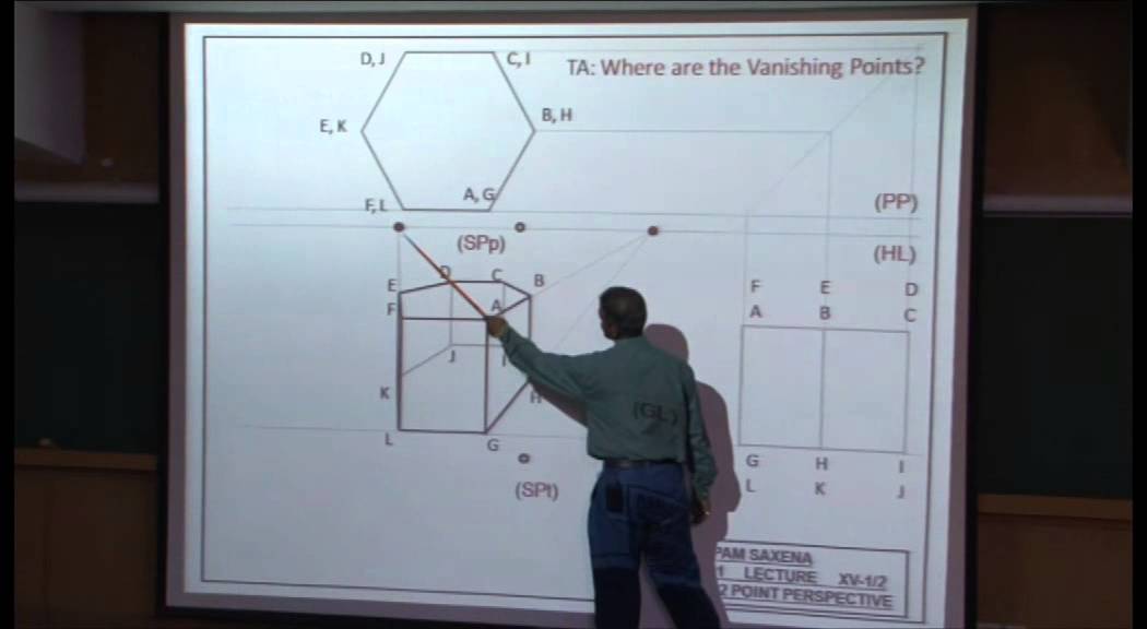 ⁣Mod-01 Lec-17  Technical Arts 101