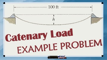 CATENARY LOAD (free-hanging cable) EXAMPLE PROBLEM // Equations Included and Process Explained