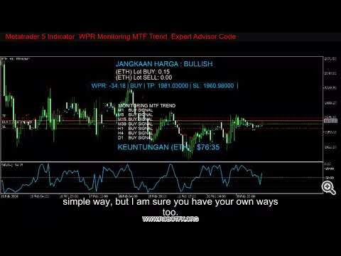 Metatrader 5 Indicator  WPR Monitoring MTF Trend  Expert Advisor Code