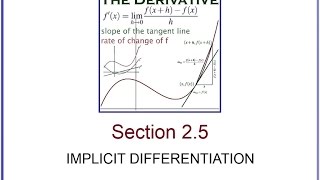 2.5 Implicit Differentiation