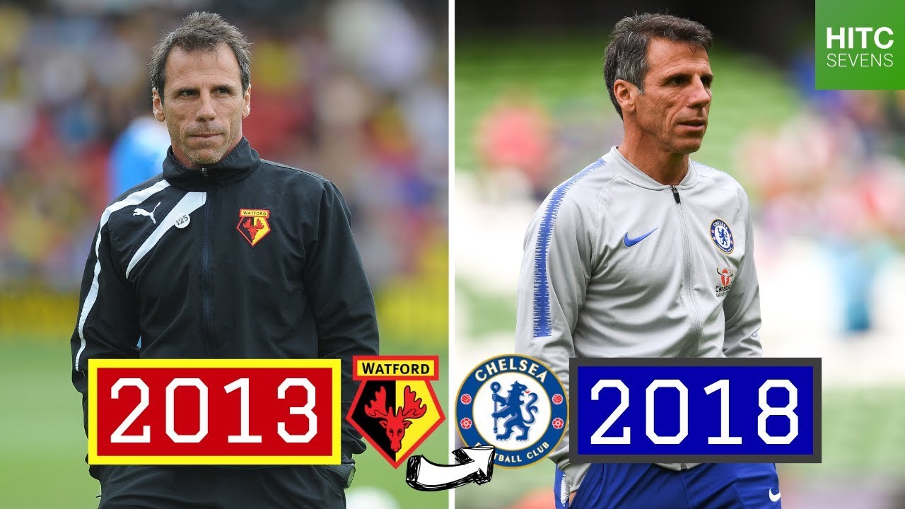 Last 7 Watford Managers: Where Are They Now?