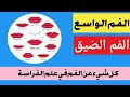 فراسة الفم الضيق و الفم الواسع علم الفراسة و قراءة الوجه