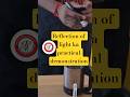reflection of light demonstration within experiment#physicsadvisor #physicsbyhansusir #hansusir