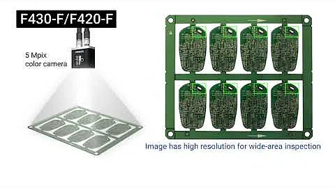 Omron MicroHAWK compact industrial smart cameras simplify inspections