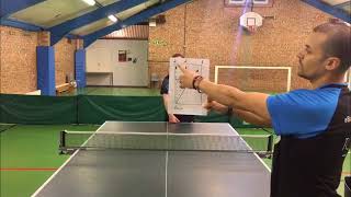 Table Tennis Backhand Forehand - eBaTT April P2 '18
