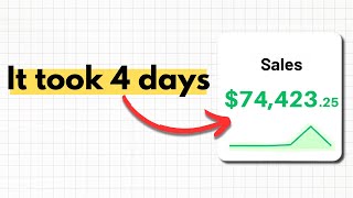 I Made $74,423 in 4 Days. Here’s how. by Making It Podcast 763 views 13 days ago 38 minutes