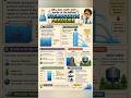 Hydrostatic Pressure Explained 💧 | Why Are Dams Thicker at the Bottom?#Hydrostatic pressure #viral
