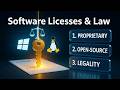 K11. Tipuri de licențe și reglementări pentru produsele software