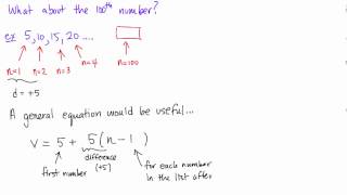 Math 9 Lesson 4.1 Patterns (Part 1)