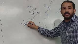 11-General Stiffness (Frames + Trusses) | Structural Analysis | Eng-Ahmed Abdellatif