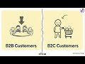 17 l B2B vs B2C Customer Behaviour Explained