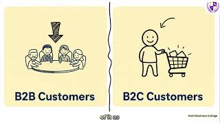 17 l B2B vs B2C Customer Behaviour Explained