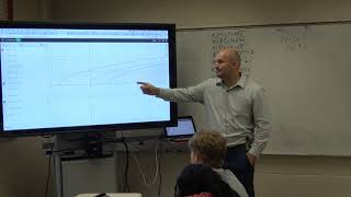 How to different transformations affect our graph? square root function