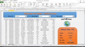 Excel - Créer un Tableau de Bord permettant de Filtrer vos données (Module n° 2)