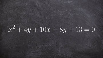 Graph an ellipse by completing the square to write in standard form