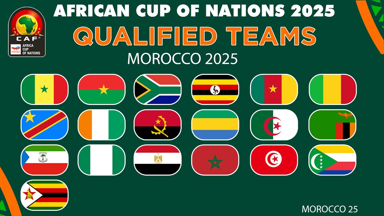 Beautiful Afcon 2025 Power Rankings For All 24 Teams -- The Pretenders And Contenders Background Art Beautiful Afcon 2025 Power Rankings For All 24 Teams -- The Pretenders And Contenders Background Art