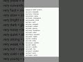 Instead Of very Use these words in English | Learning Advance English