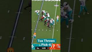 Tyson Campbell pick-6 1stplay of the 2nd half #clutchgene #nfl #nfl2025 #sfs