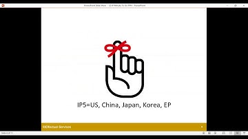 IP Minute To GO #4   PPH