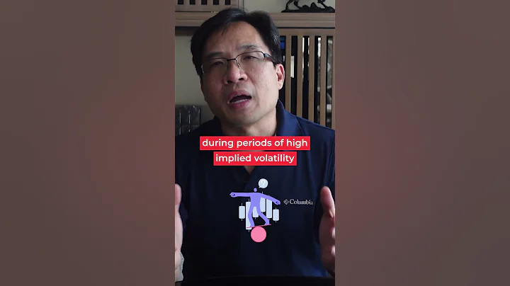 When to sell a Covered Call Option💲