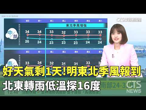 Only 1 Day of Good Weather Left! Northeast Monsoon Arrives Tomorrow; Rain in North & East with Te...