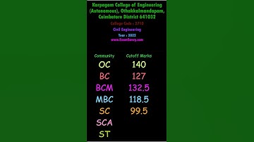 2710 TNEA Cutoff Rank  Karpagam College of Engineering Autonomous, Othakkalmandapam, Coimbatore