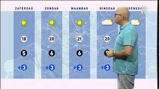 Weer - 28 maart 2014