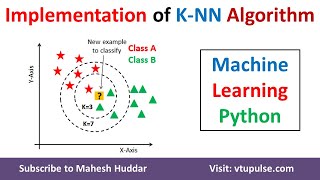 Implementation of K Nearest Neighbor KNN Classification Algorithm | ML |  Python Dr. Mahesh Huddar