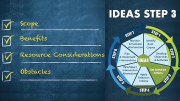 Set Selection Criteria for Evaluating Interventions - Step 3 in the IDEAS Tool