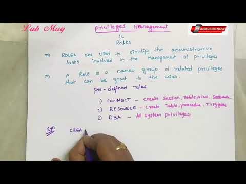 CONNECT, RESOURCE and DBA privileges to users in sql || SQL in telugu