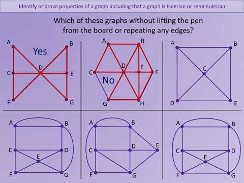 VO FA1 Week 11 2   Eulerian and semi Eulerian graphs