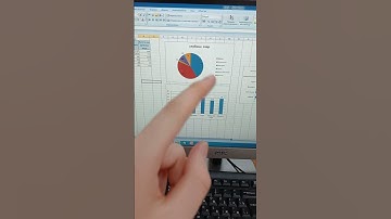 Программа Дистограмма.