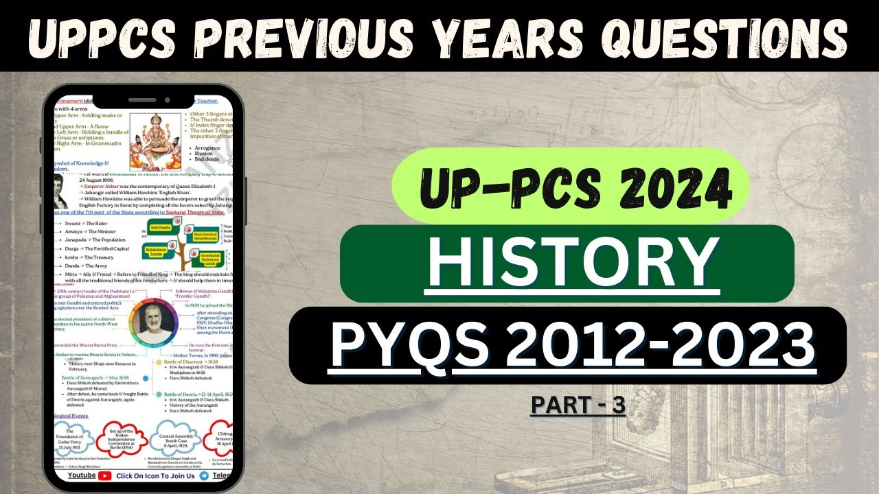 PCS 2024 uppsc uppcs previous year old question paper full History pyq ...