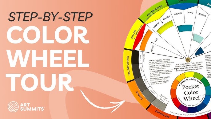 ART LESSON - ABSTRACT COLOUR WHEEL 