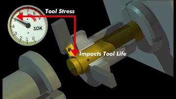 Material Variation - Straightness