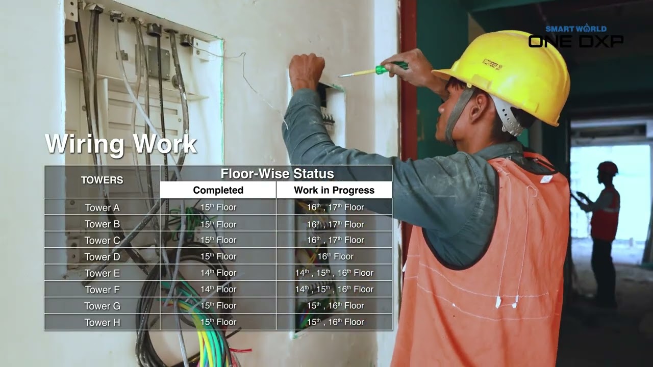 Smartworld ONE DXP (Sec-113) | Construction Update | March 2026 | Smartworld Developers