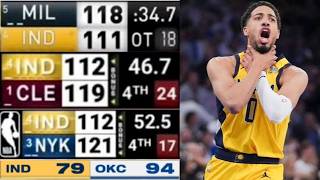 The 2025 Pacers were speical