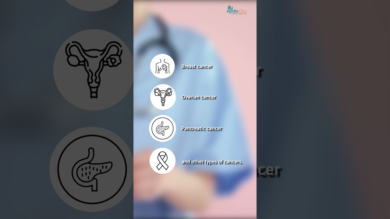 BRCA Gene Testing: Know Your Cancer Risk Early | Apollo Clinics