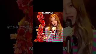 Download Lagu BLACKPINK(Debut) BOOMBAYAH (2016) MV Views: 1.8B Win: 0Total Wins: 0 #yg #ygfamily #ygwinner #ygse