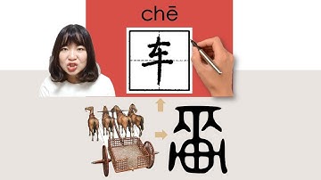 【NEW HSK1】 _车/車/che/(vehicle)How to Pronounce/Say/Write Chinese Vocabulary/Character/Radical