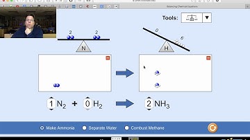 Balancing Chemical Reactions - PHET
