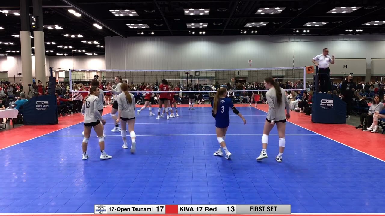 Academy 17-Open Tsunami vs. Adidas KIVA 17 Red