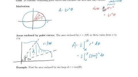 10 4 areas in polar coordinates video 1