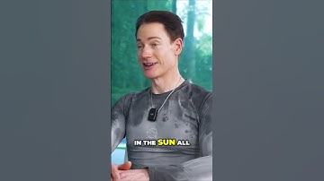 How to Measure UV Index and Protect Your Skin | Expert Tips