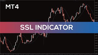 SSL Indicator for MT4 - OVERVIEW screenshot 4
