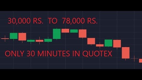 binary options trading|quotex otc strategy|iq option|#quotex|#binary|# Sure # Shot# //